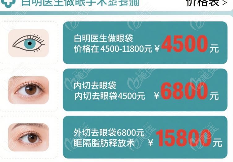 白明医生做眼袋多少钱