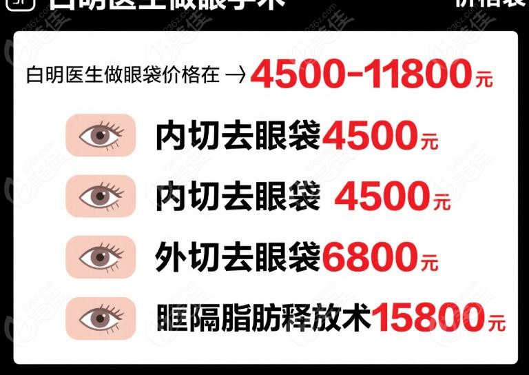 白明医生做眼袋多少钱？预约挂号全流程