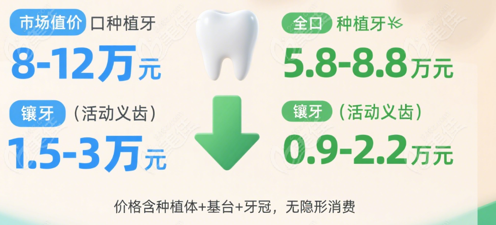 桐庐精益口腔地址：