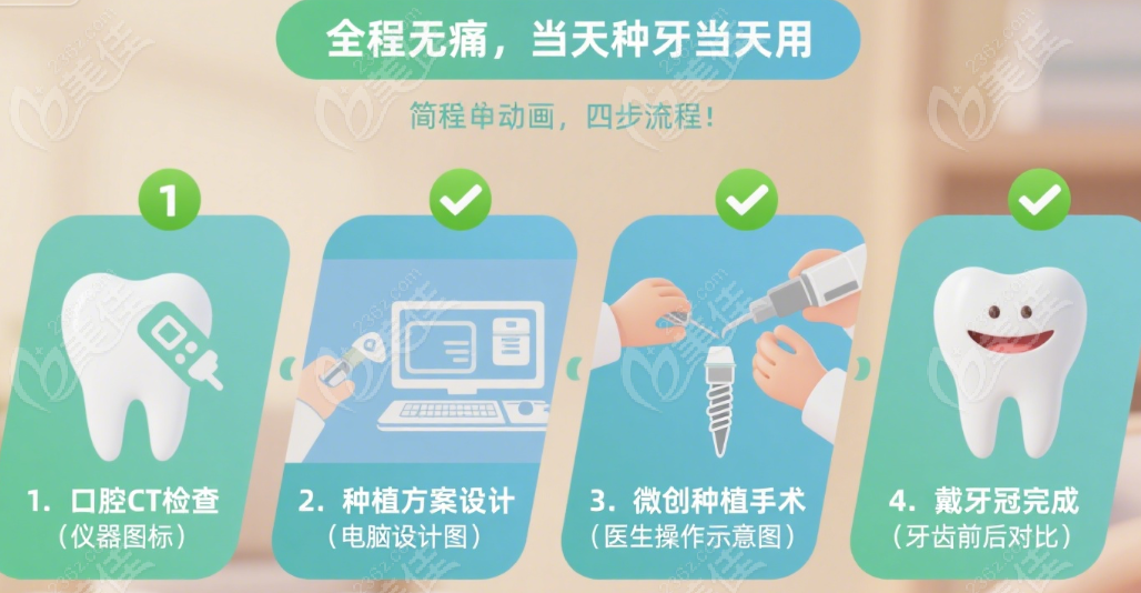 种牙镶牙选桐庐精益口腔的 3 大理由：划算、省心、技术好