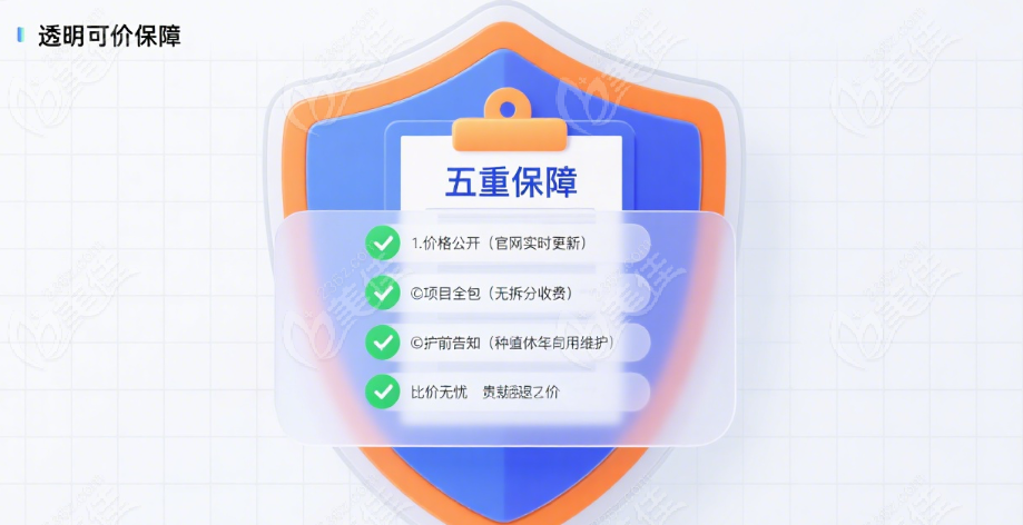 选博厚口腔种牙，这几点你要知道！
