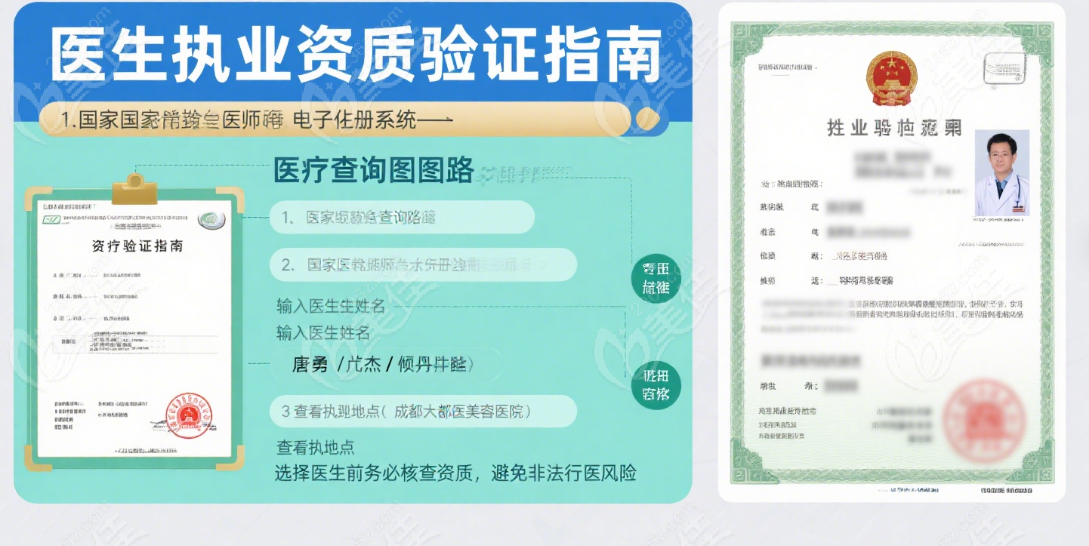 成都八大处隆胸医生