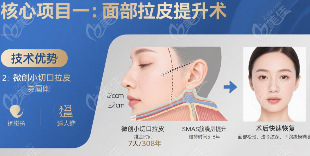 侯典举拉皮手术