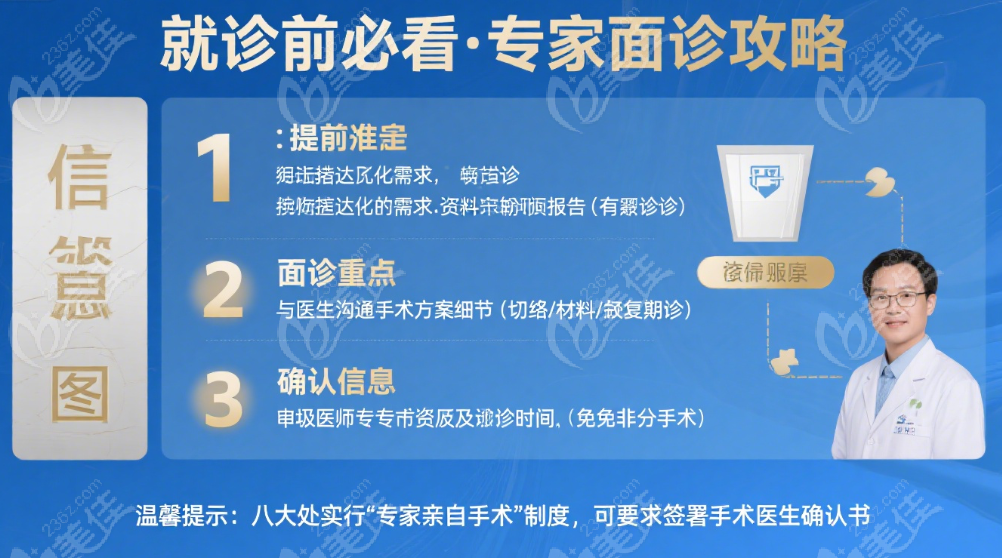 侯典举坐诊成都八大处全攻略