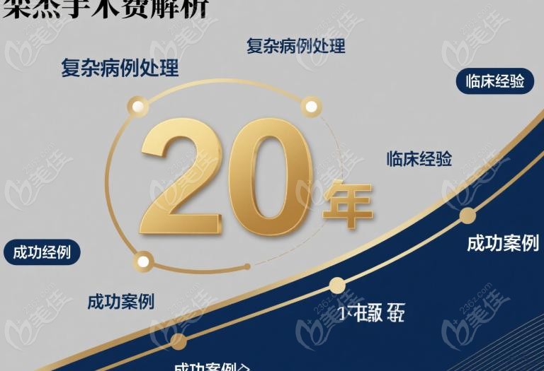 栾杰隆胸收费标准