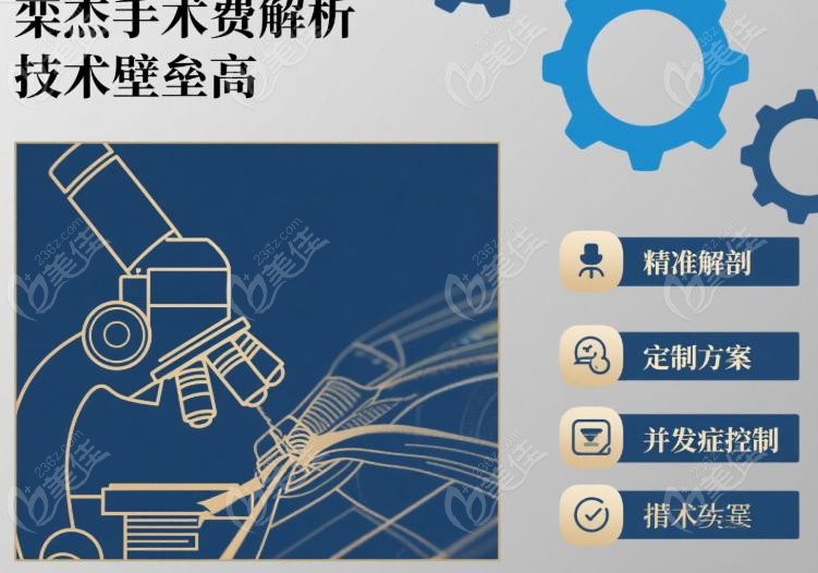 栾杰国内排名第几