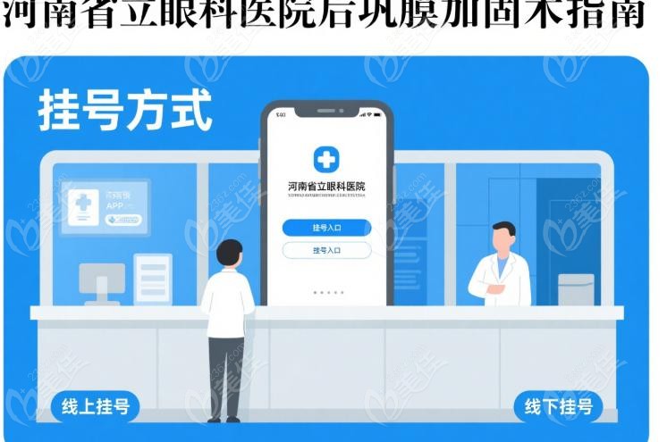 河南省立眼科医院后巩膜加固术多少钱