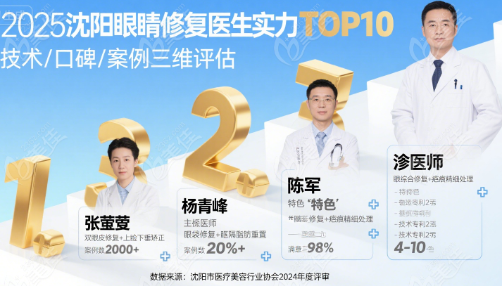 2025 年沈阳眼睛修复圈的实力派医生