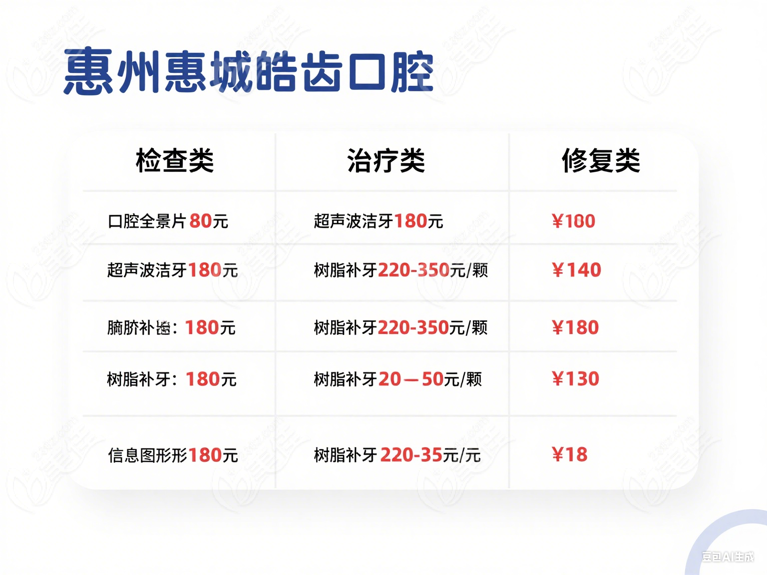 惠州惠城皓齿口腔