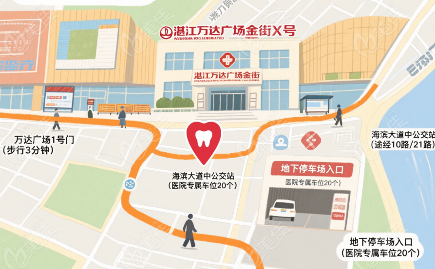 湛江致美口腔万达店