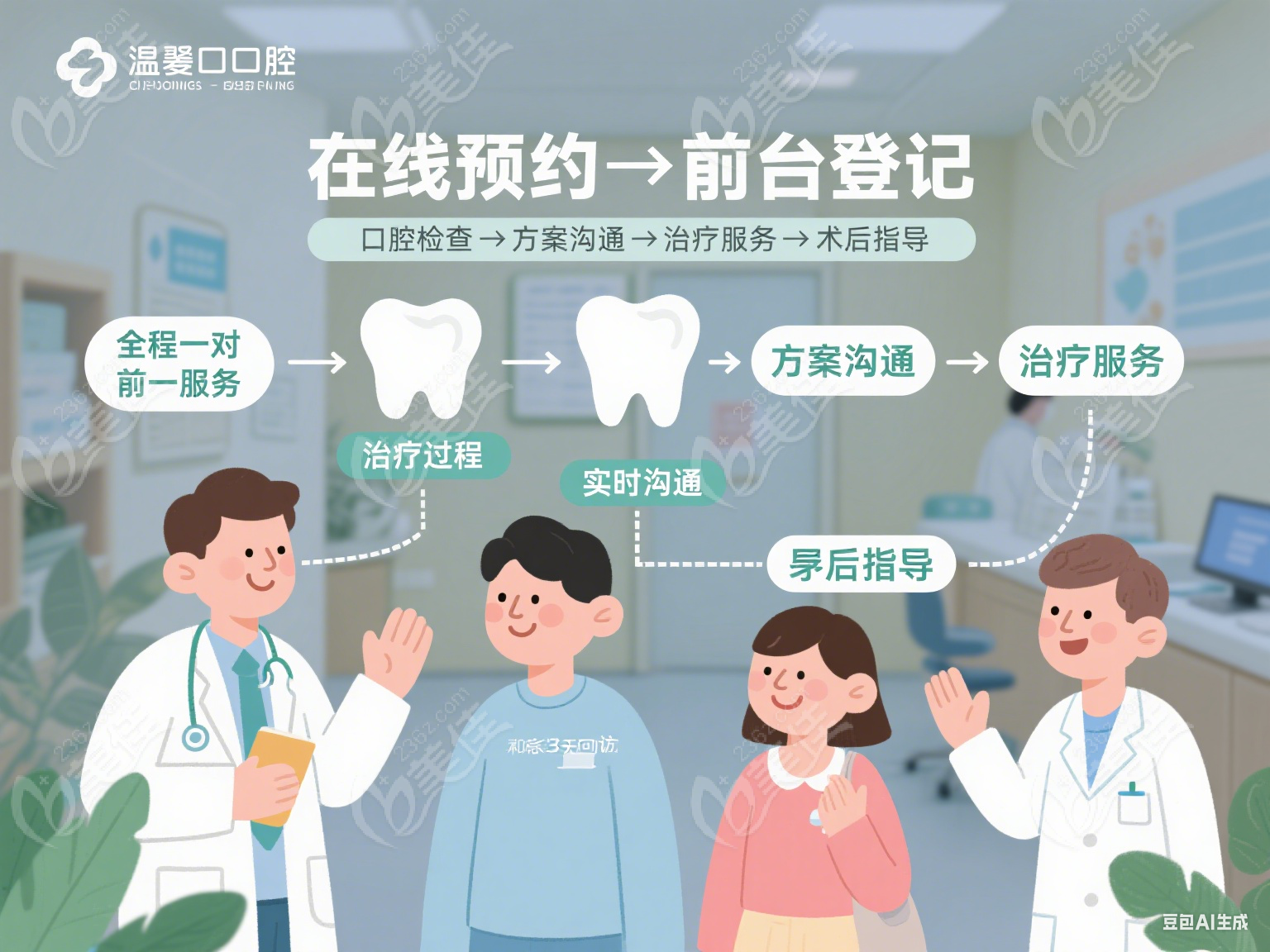 绥阳小白牙口腔诊所