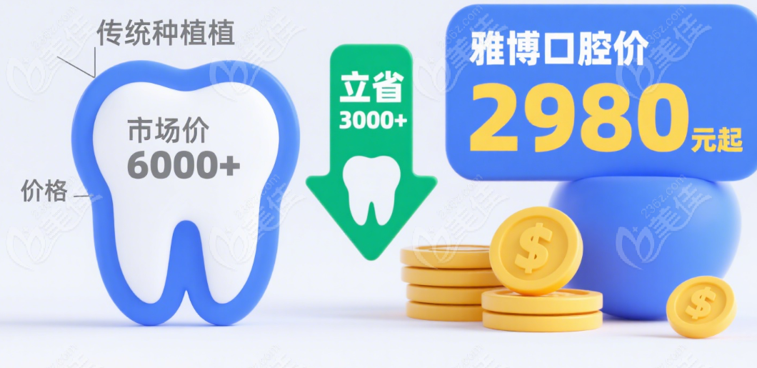 蚌埠雅博口腔价目表