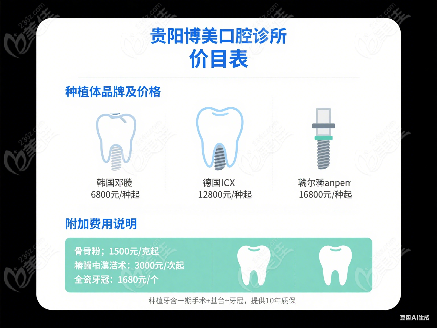 贵阳博美口腔诊所