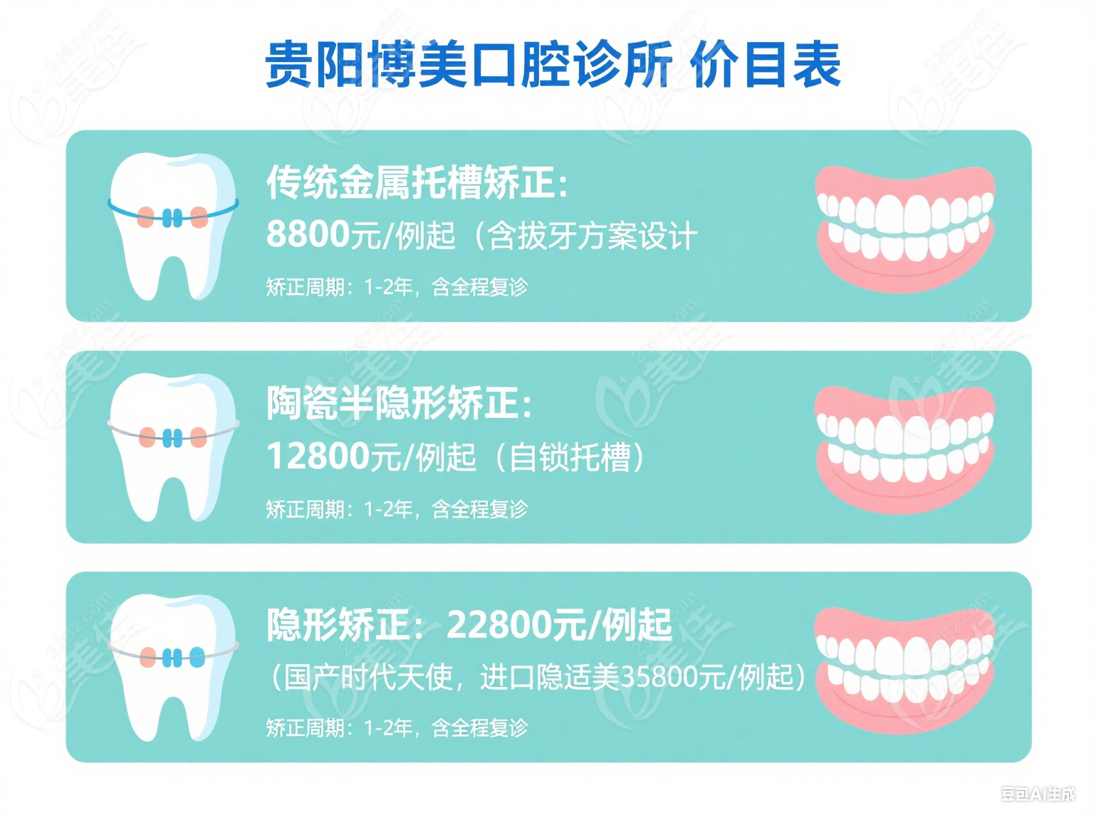 贵阳博美口腔诊所