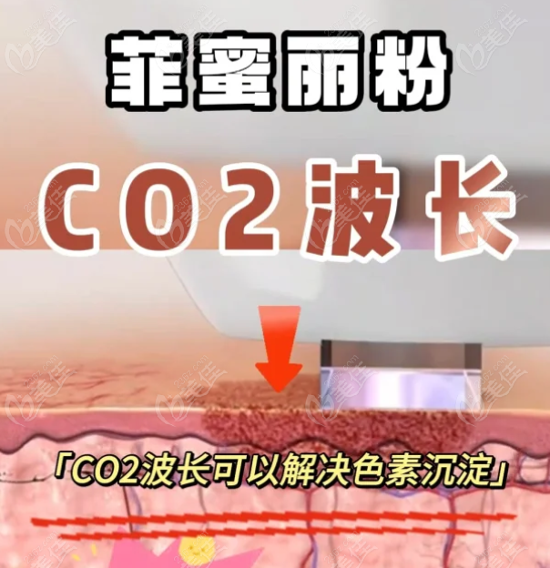 ?？谖寮曳泼埯愱幍谰o縮術(shù)正規(guī)機(jī)構(gòu)