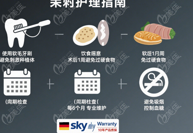 德国sky种植牙与其他品牌对比