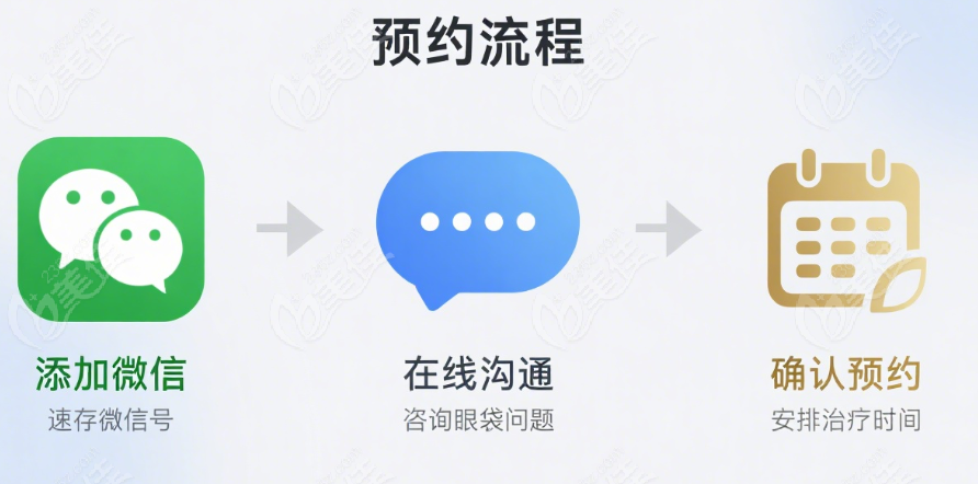 重庆超雅梁杰医生微信预约流程