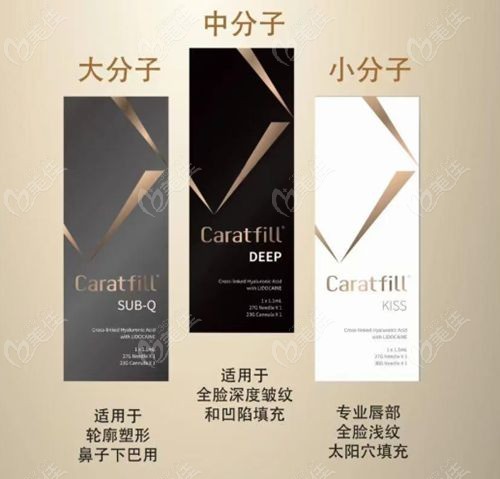 克拉菲洛玻尿酸正规可靠