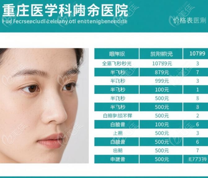 重醫(yī)附一院眼科價(jià)格表