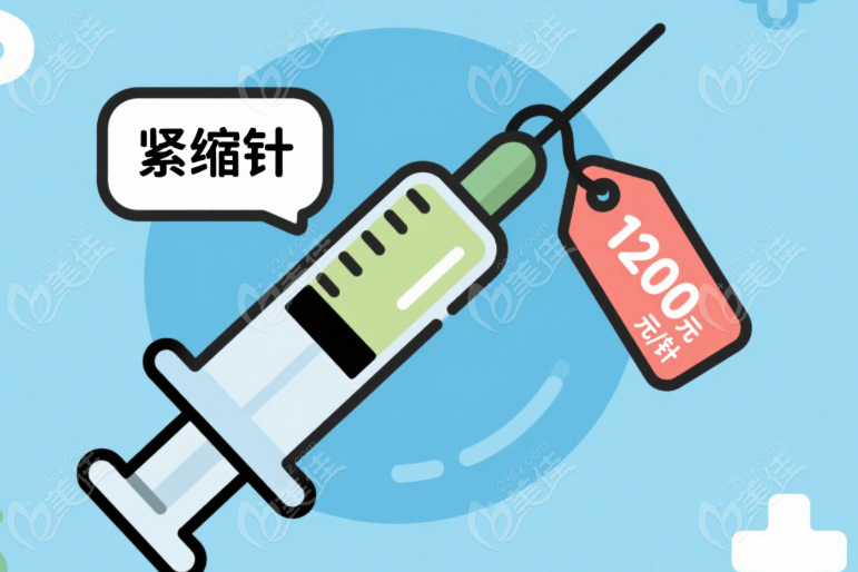 紧缩针价格