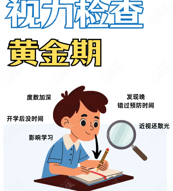 北京美和眼科张丰怎么样