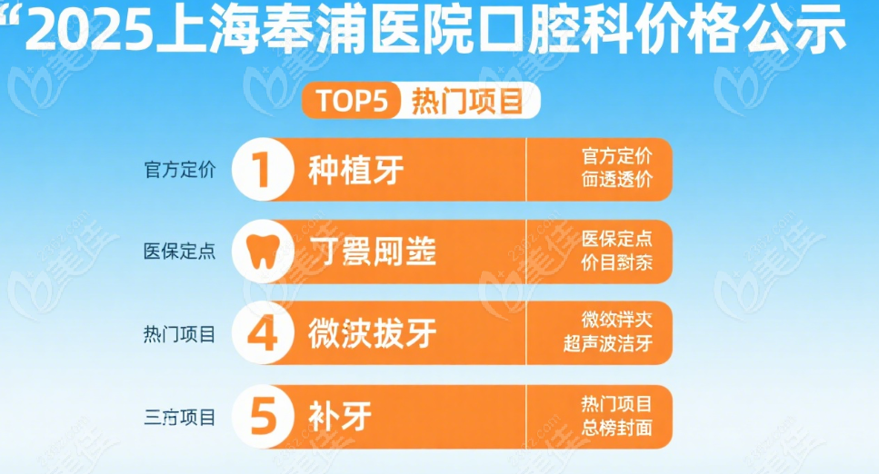上海奉浦医院口腔科热门项目价格表