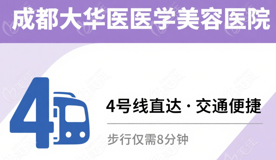 成都大華醫(yī)學(xué)美容醫(yī)院電話