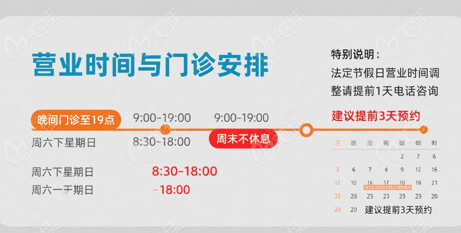 上海極橙兒童齒科張江店?duì)I業(yè)時(shí)間