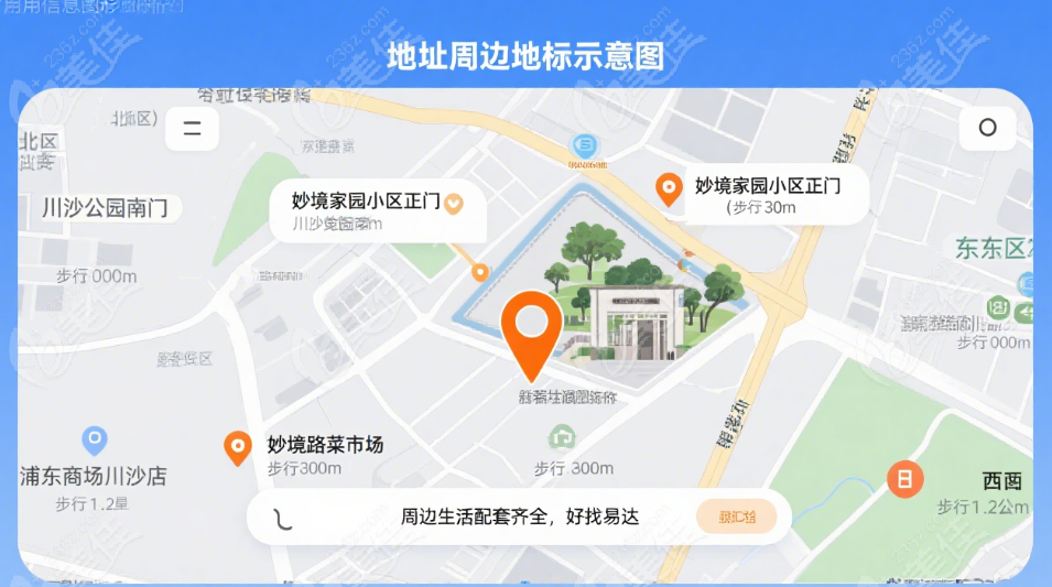 川沙上远妙境口腔地址