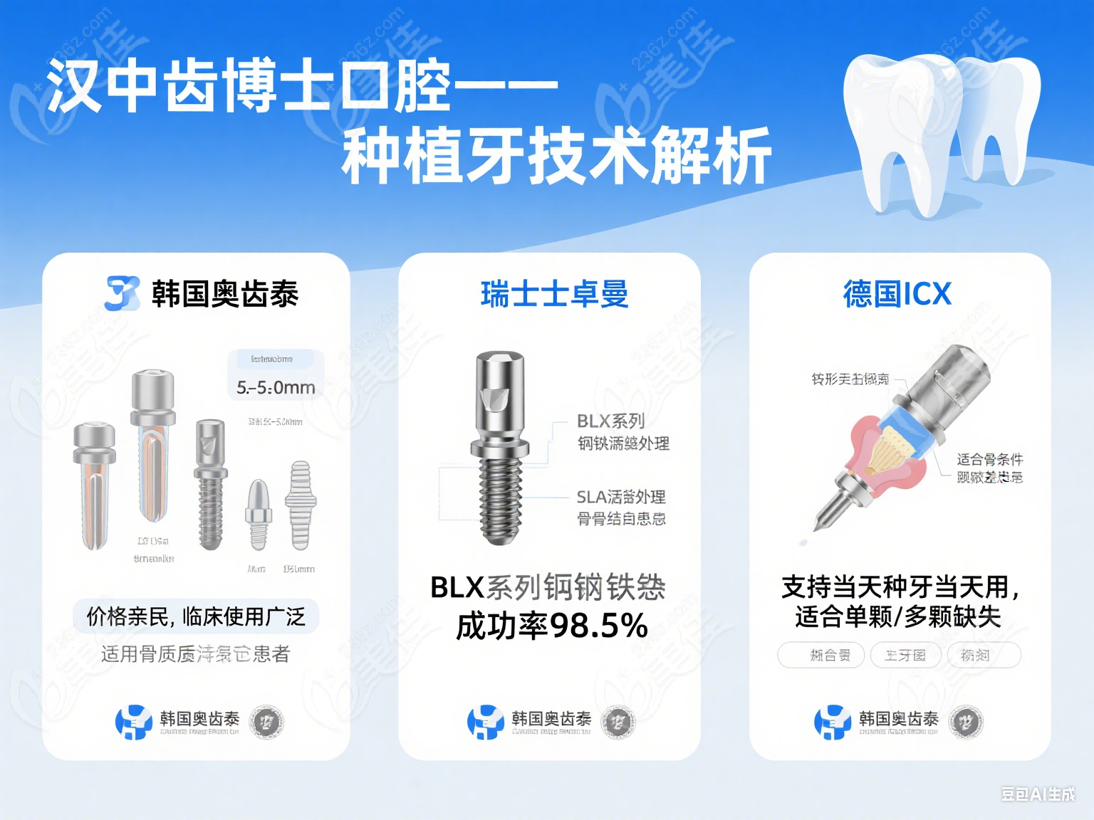 漢中齒博士口腔