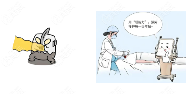 沈陽(yáng)能做超聲炮面部提拉緊致的醫(yī)院