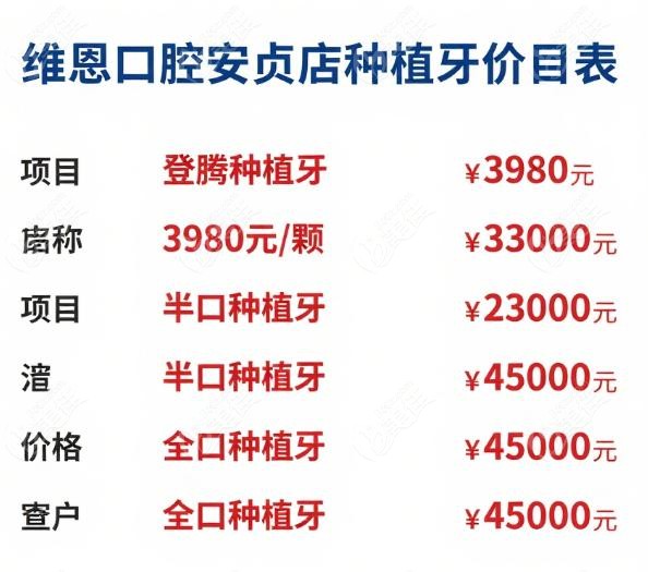 北京維恩口腔醫(yī)院安貞店種植牙價(jià)目表