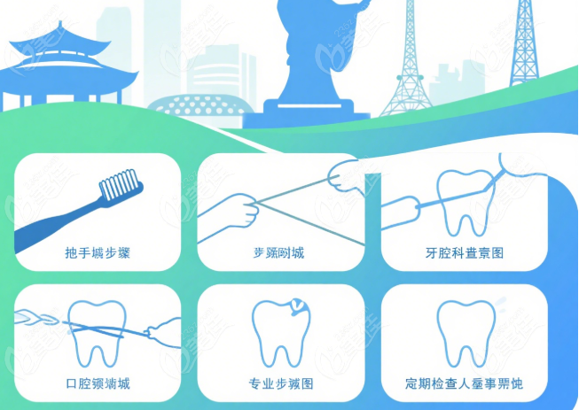 株洲南光口腔医院总店预约