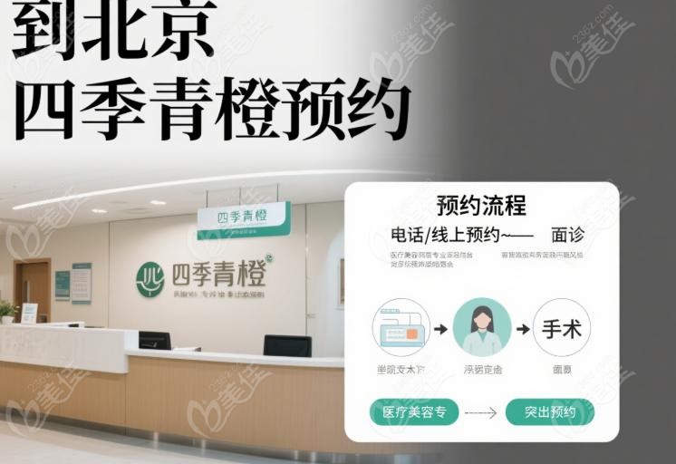 北京闫立新医生是谁