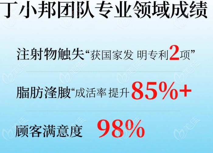 丁小邦團(tuán)隊(duì)的價(jià)格：性價(jià)比高
