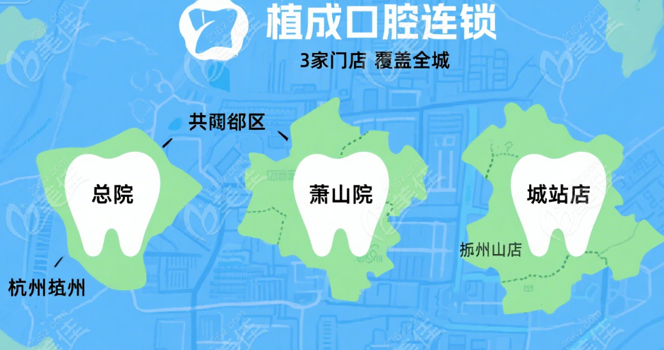 杭州植成口腔是连锁的-3家店优选种牙