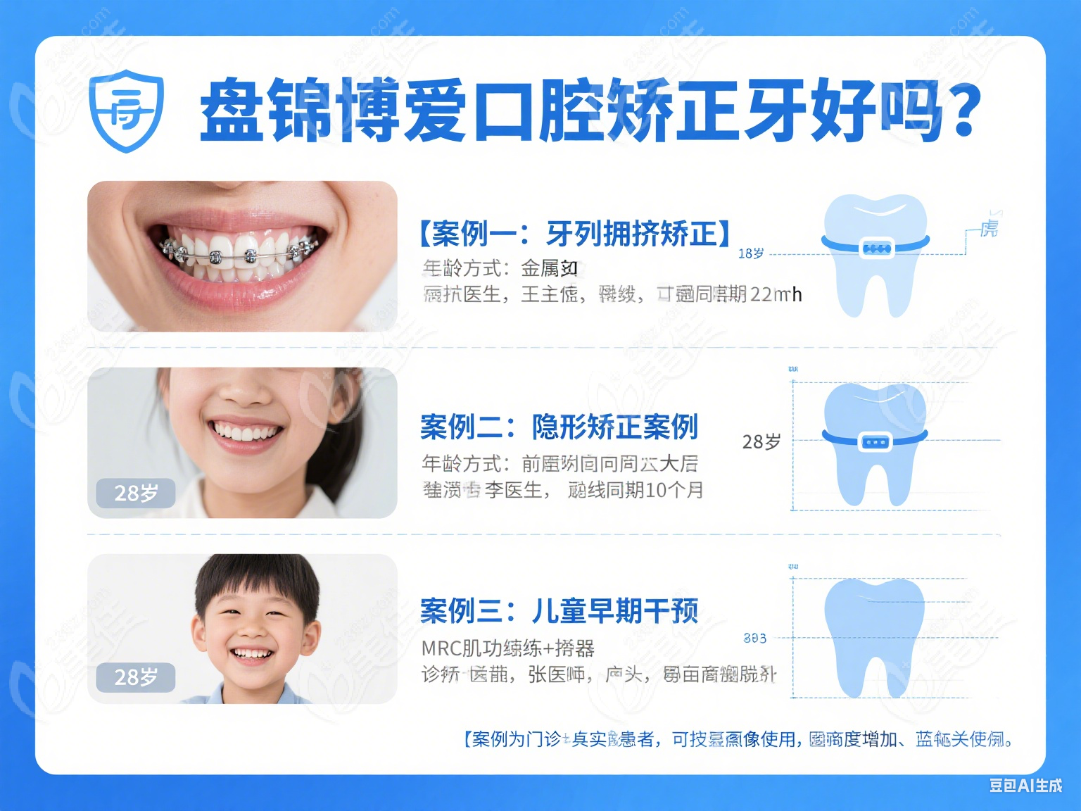 盤錦博愛口腔矯正牙好嗎？
