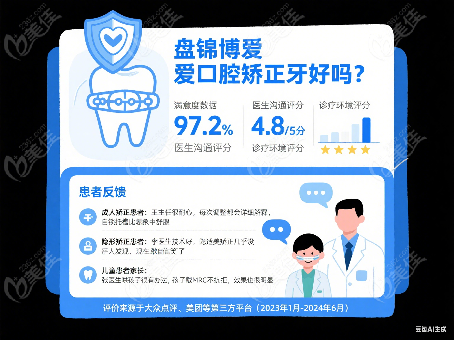盤錦博愛口腔矯正牙好嗎？