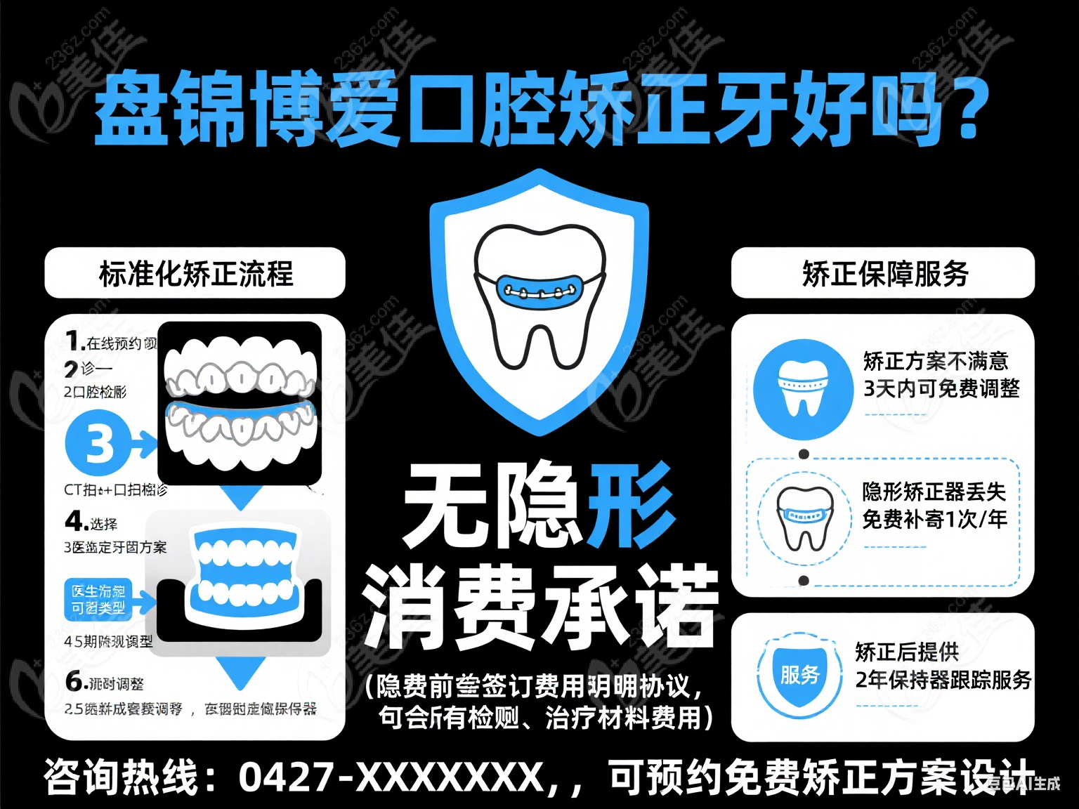 盤錦博愛口腔矯正牙好嗎？
