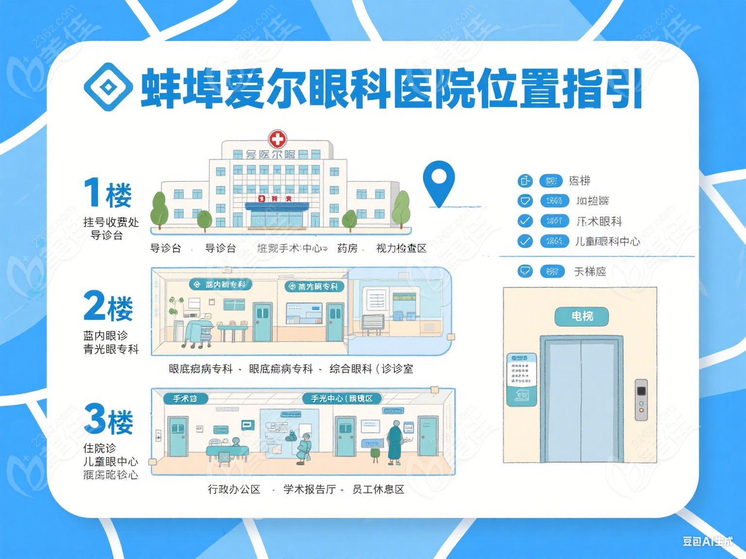 蚌埠爱尔眼科医院