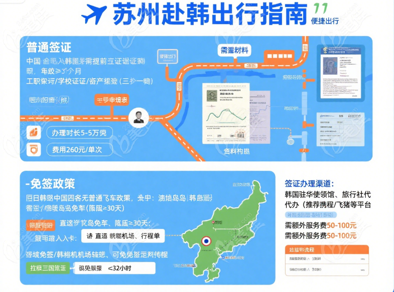 釜山好的皮肤科推荐
