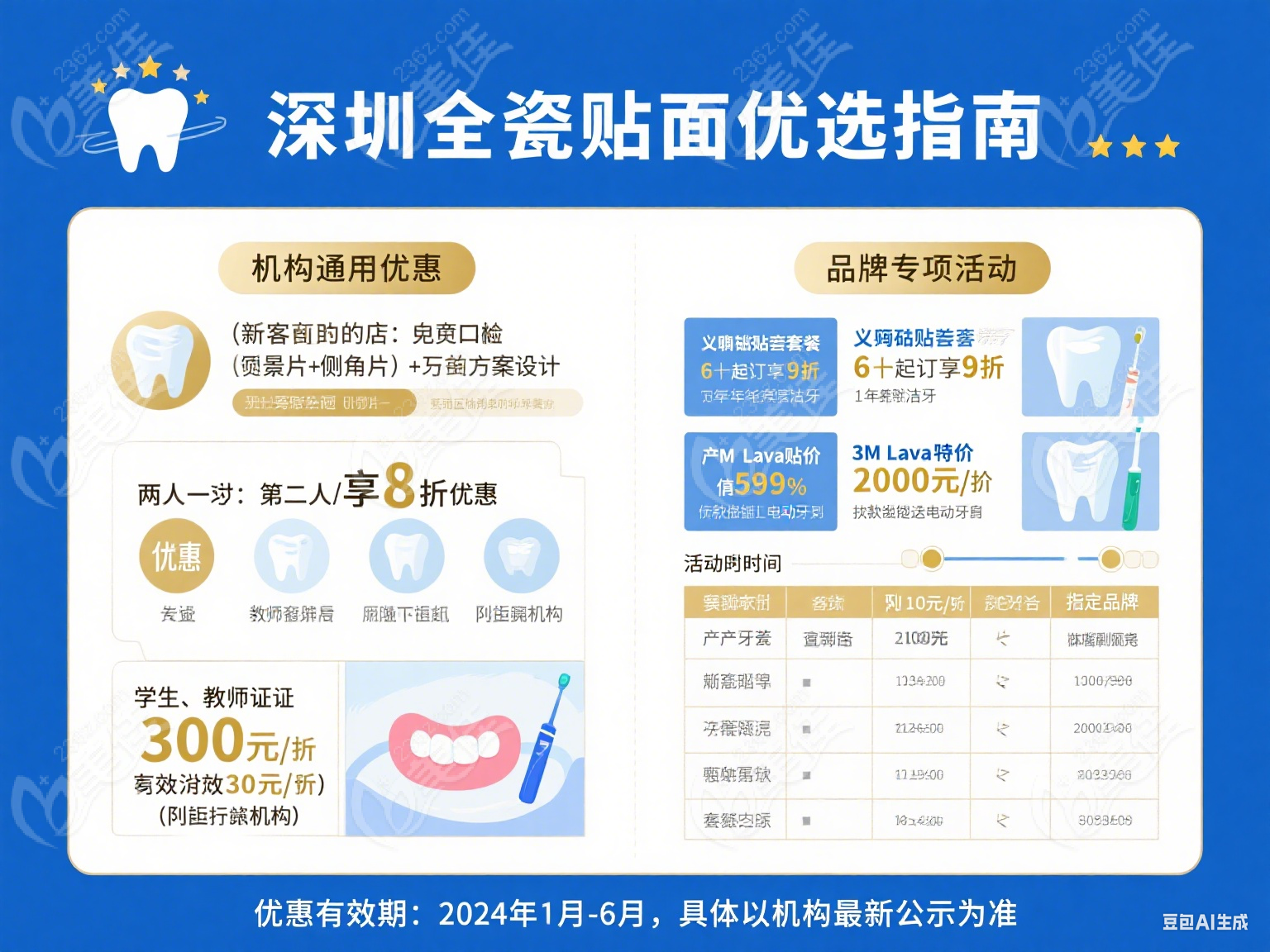 在深圳做全瓷贴面