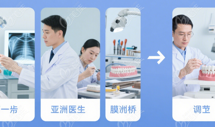 马泷桥架修复种植牙结实