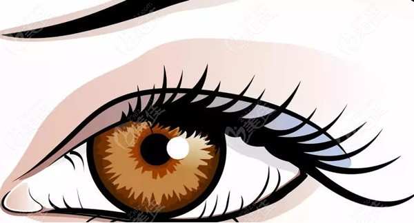 玉林愛爾眼科醫(yī)院詳細(xì)位置公布