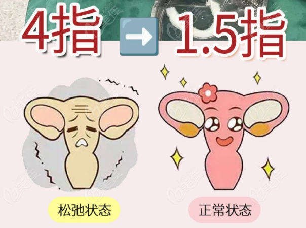 ˴ʵ