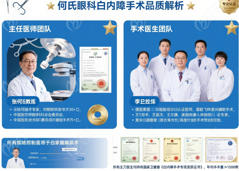 何氏眼科白内障手术做得好吗？