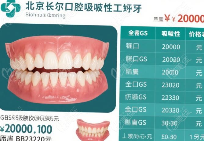北京科尔口腔医生简介