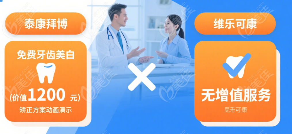 济南泰康拜博口腔收费