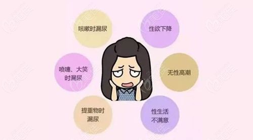 北京嘉禾妇儿医院做私密维养和私密收紧都很棒