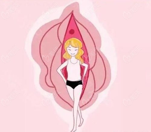 北京嘉禾妇儿医院真实范例